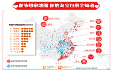 春節(jié)大數(shù)據(jù)：送父母啥最討喜？熱門周邊游杭州排第二