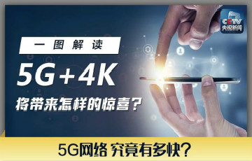 比Wi-Fi快60多倍 比高清清晰4倍！5G+4K 是時(shí)候“種草”了！