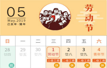 “五一”小長假回來了！5月1日到4日放4天假