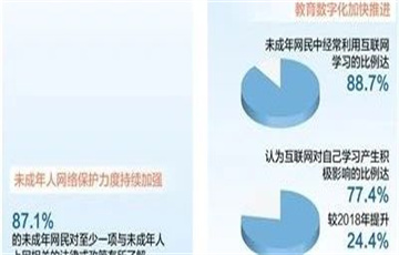 提升網(wǎng)絡素養(yǎng) 助力健康上網(wǎng)